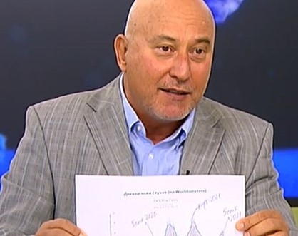 До края на този месец мисля че ще се вдигнат